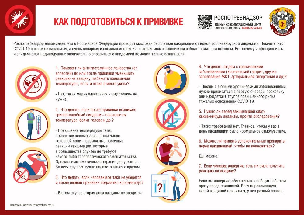 О вакцинации против гриппа