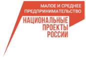 Микрозаймы бизнесу