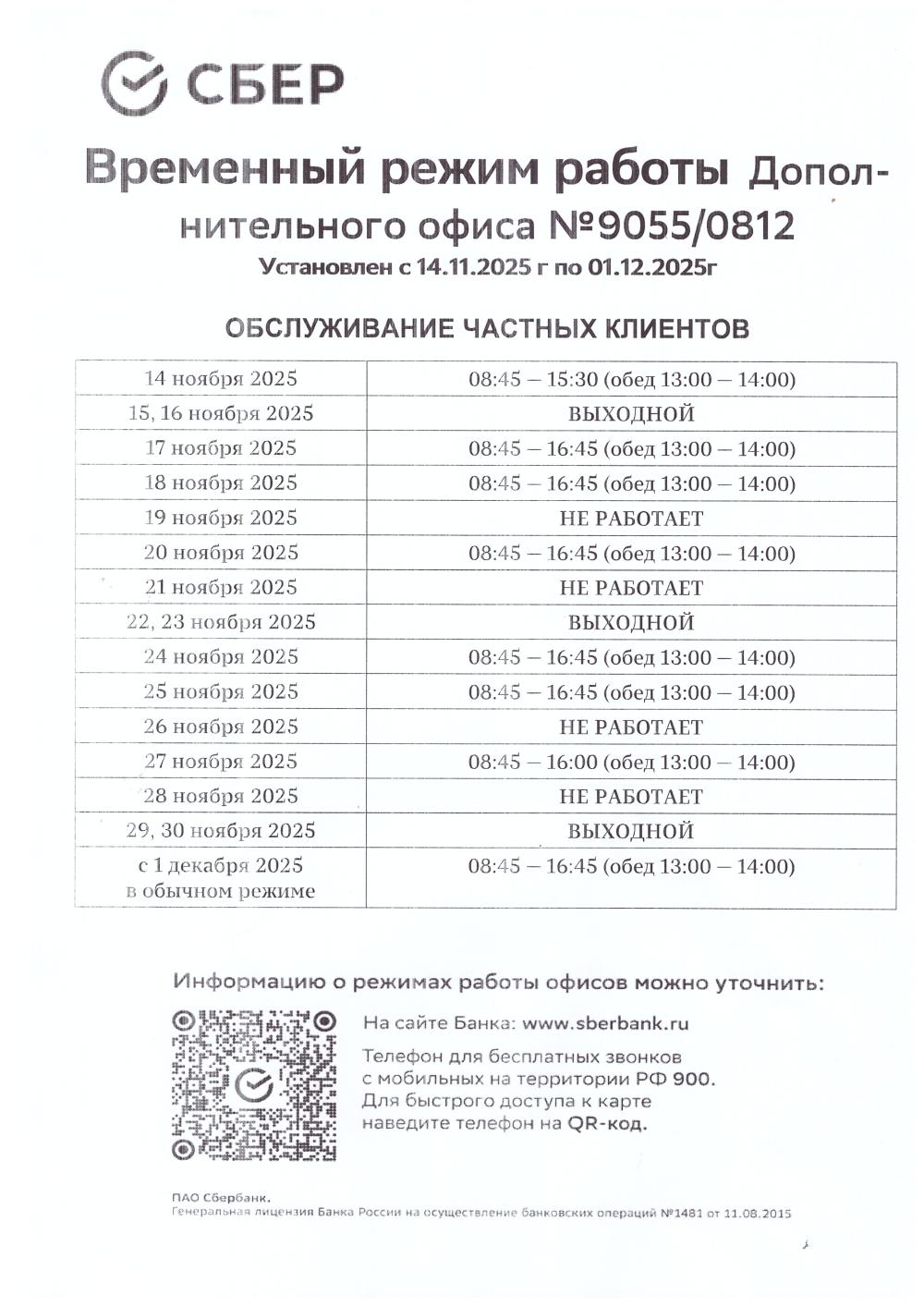 Временный режим работы Сбербанка