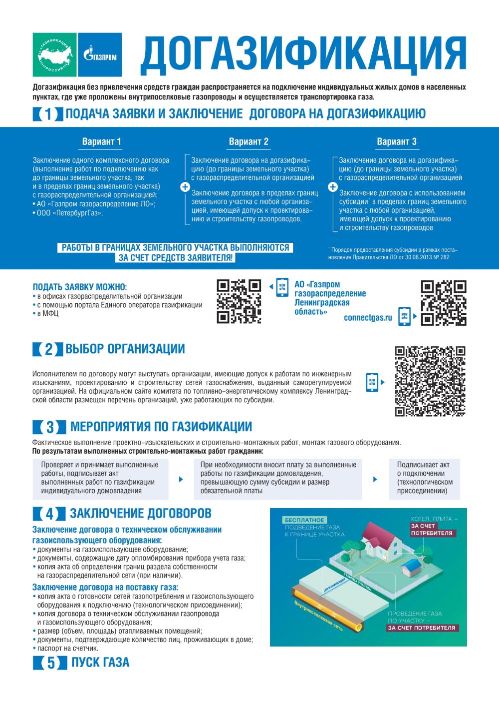 Догазификация