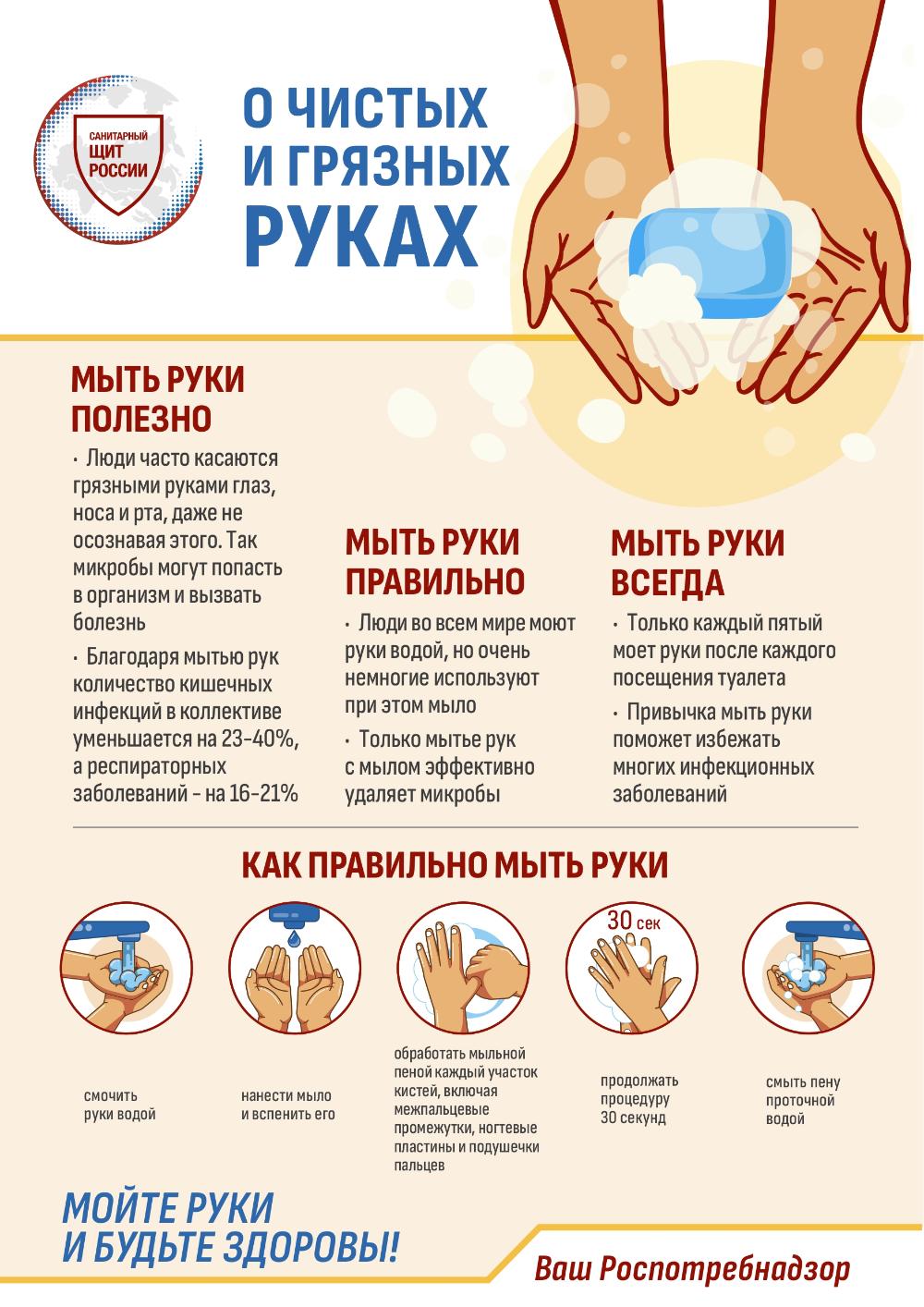 О чистых и о грязных руках
