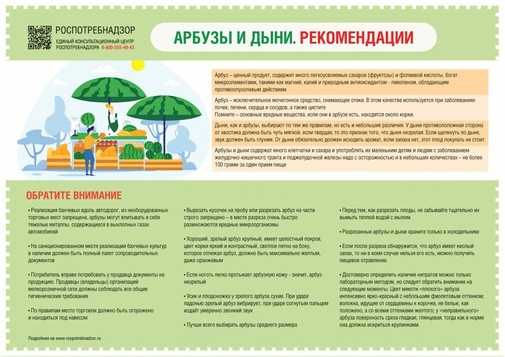Роспотребнадзор рекомендует, как выбрать арбузы и дыни